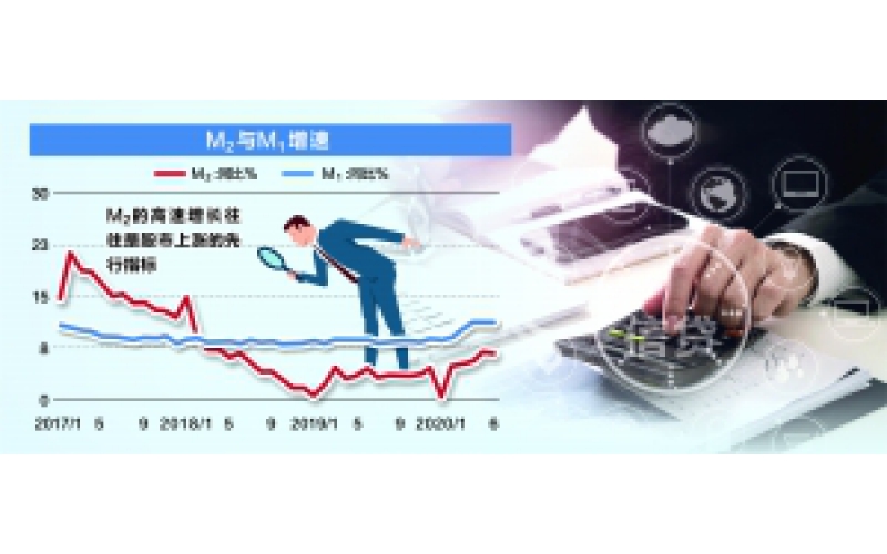 6月份新增信貸1.81萬(wàn)億元略超預(yù)期 支持實(shí)體經(jīng)濟(jì)力度不斷提升
